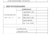 稳岗扩岗专项贷款助力企业复苏，已发放超6400亿，经济回暖再添动力