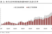 美元大跌背后的原因与影响，发生了什么？