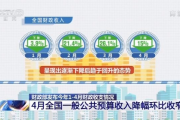 前4个月全国财政收入降幅持续收窄，经济回暖迹象明显