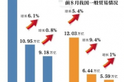 揭秘外贸奇迹，三个爆品彰显中国外贸秘籍的力量