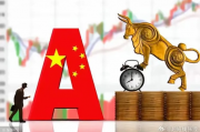 央行证监会等重磅发声，金融市场迎来重大利好政策！