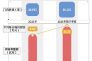 蜜雪冰城声援热潮背后的社会现象解析