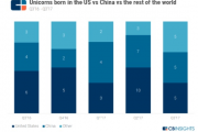 马斯克，很多人不了解中国有多强—揭秘中国崛起的全球影响力
