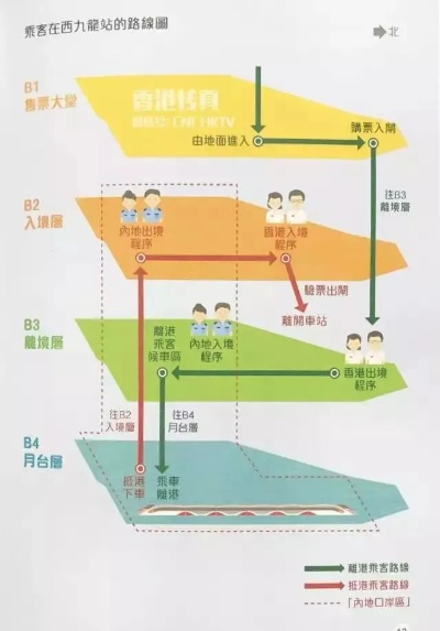 香港高铁团来了，大湾区一体化进程加速，两地人民共享发展红利