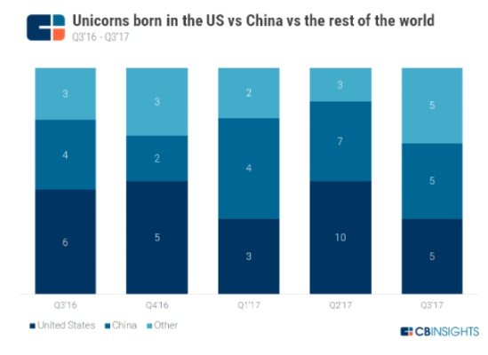 马斯克，很多人不了解中国有多强—揭秘中国崛起的全球影响力