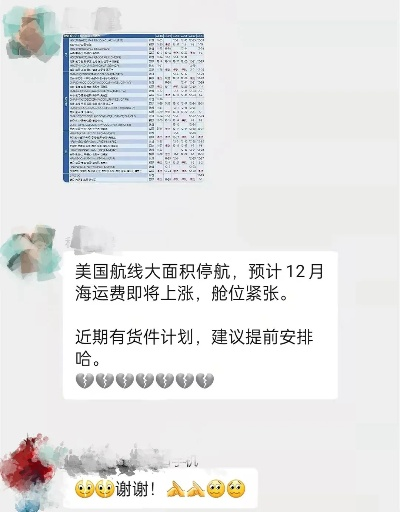 美线货运订舱，一场如同抢票的激烈角逐