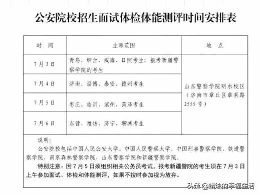 女生考法警进体检被曝曾发极端言论，引发社会关注与反思